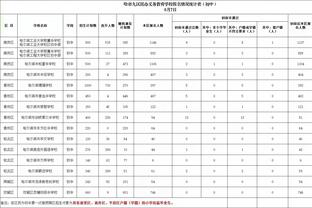 必威网址查询截图1